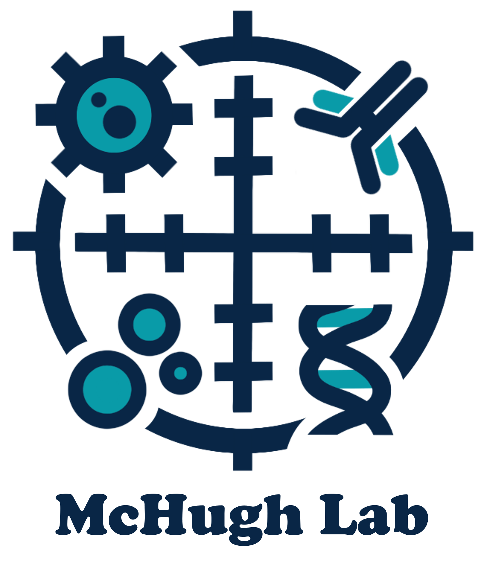 McHugh Lab